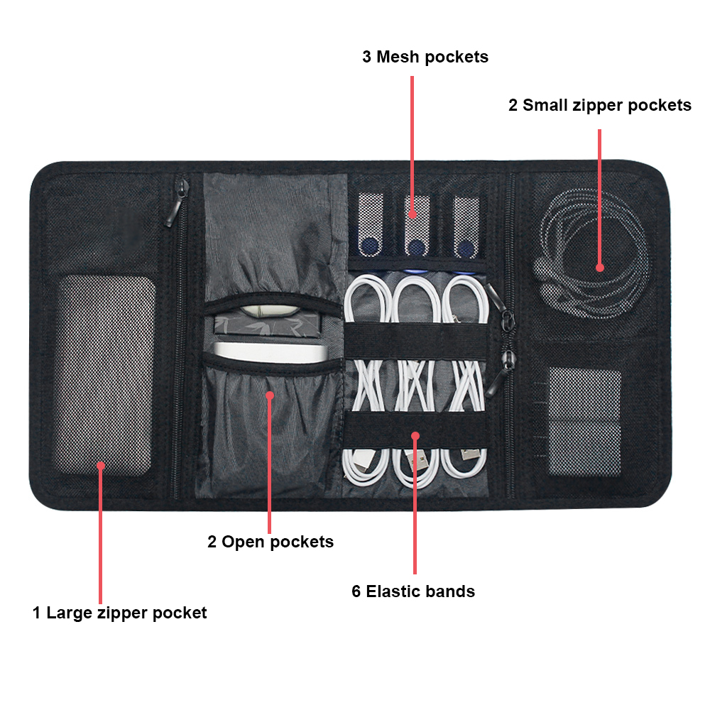 Torba Organizer na Akcesoria E – Office Tech For Home recenzja i cena